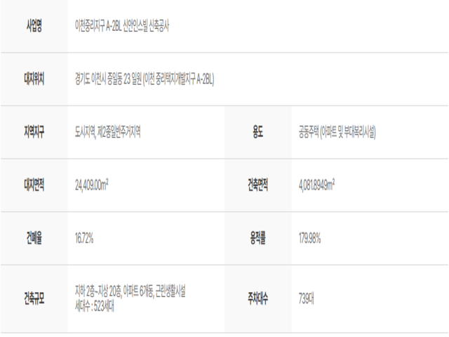 사업개요.png