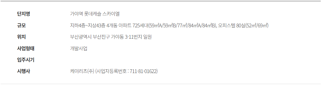 사업개요.PNG